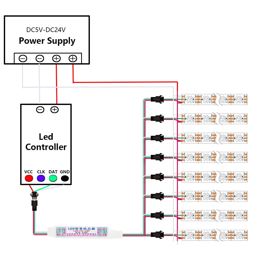 Wzmacniacz sygnału Led Mini dla WS2812B WS2811 16703 SK6812 3Pin RGBIC adresowalny moduł taśmy LED 1 do 4/8