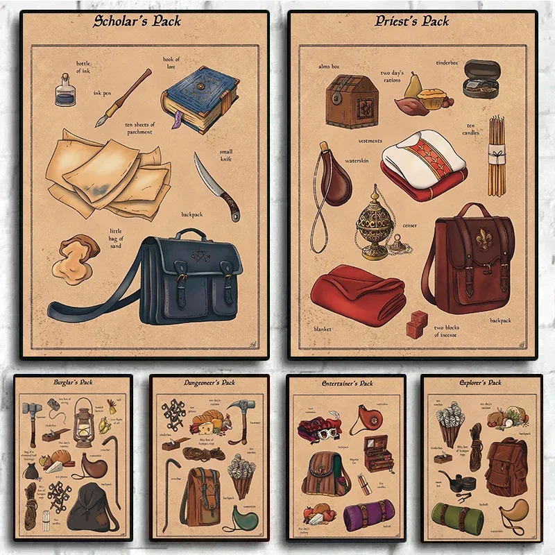 （2D canvas painting）Vintage Game Thief's Pack Fantasy Posters Prints Rogue Burglar Ranger Dungeons and Dragons Wall Art Canva