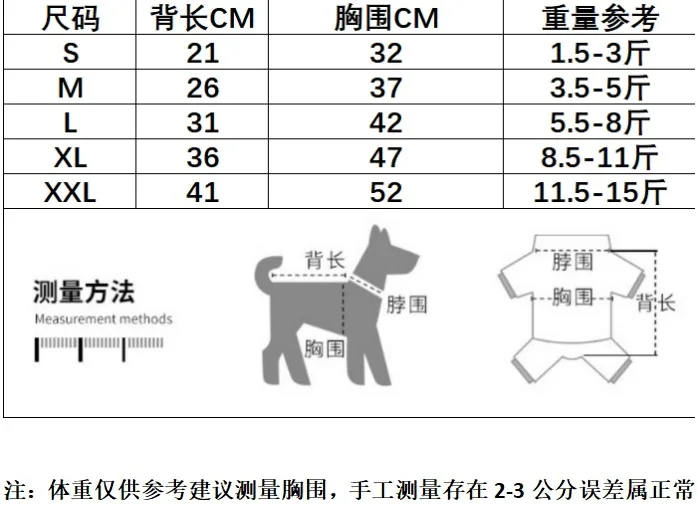 Discourse size chart with size error