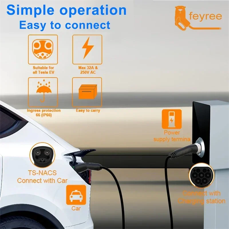 feyree 16A 3.5KW 32A 7KW 1Phase Type2 to Tesla NACS Socket EV Кабель зарядного устройства для Tesla Model 3 Y X S для общественной зарядной станции