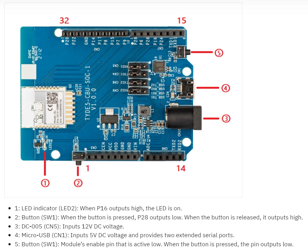 Tuya CBU Development Board Onboard CBU Module Wi-Fi/ Bluetooth LE SoC Board