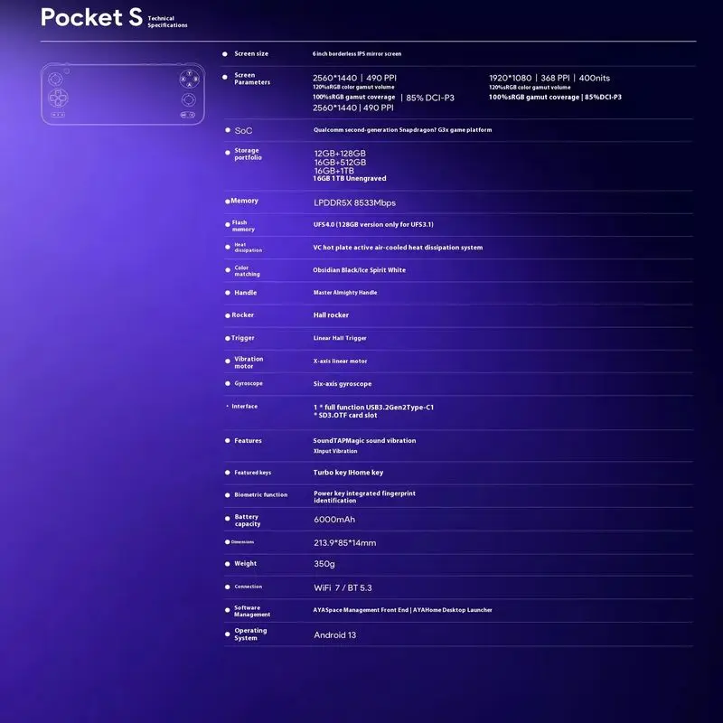 Rilis Baru AYANEO Pocket S G3XGen2 Konsol Game Konsol Game Android Layar Tanpa Batas 6 Inci 2K Hadiah Aksesori Gamer PC