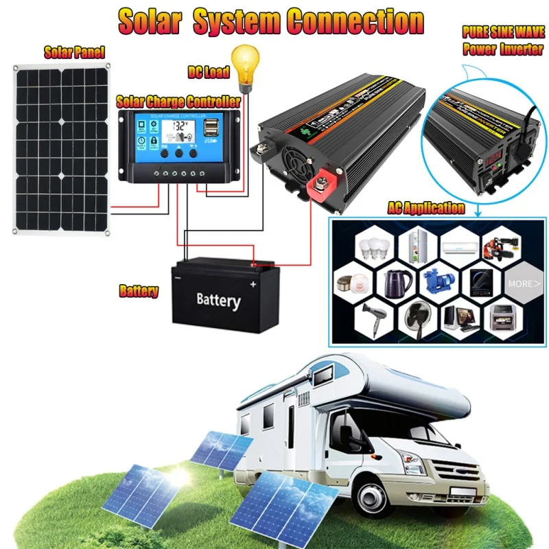 3000W-8000W Pure Sine Wave Power Inverter, 12V to 220V with Dual USB & LED Display, for Solar System/Car/RV (CE Certified)