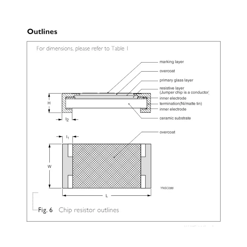 (100 uds) 0805 resistencia SMD 5% 0.1R ~ 10M 0R 10K 1K 4,7 K 100K 10K 100R 10R 2K 330R 470R 5,1K 200R 220R 47K 22R 1M 5,1 510 R K Ohm