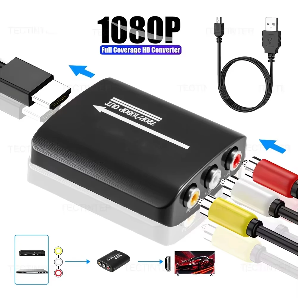 HD 1080P AV RCA to HDMI-Compatible Adapter Converter For PS2/PS3/Xbox One/WII/N64 Game Console With USB Cable Gaming Accessories