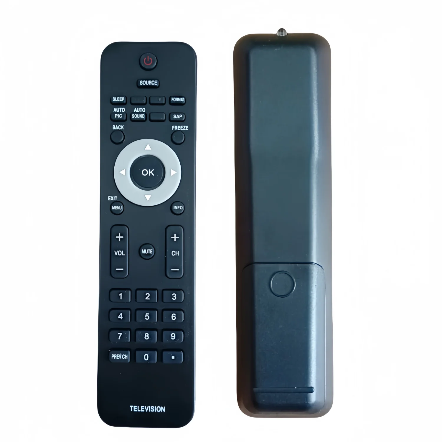 New Remote Control …