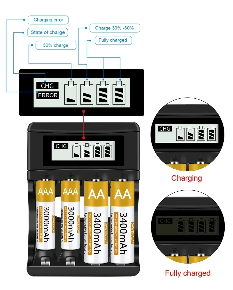 Daweikala-batería recargable de iones de litio AAA1.5V, pila AA de iones de litio de 3000mAh para Control remoto, ratón, ventilador pequeño, ventilador eléctrico de juguete