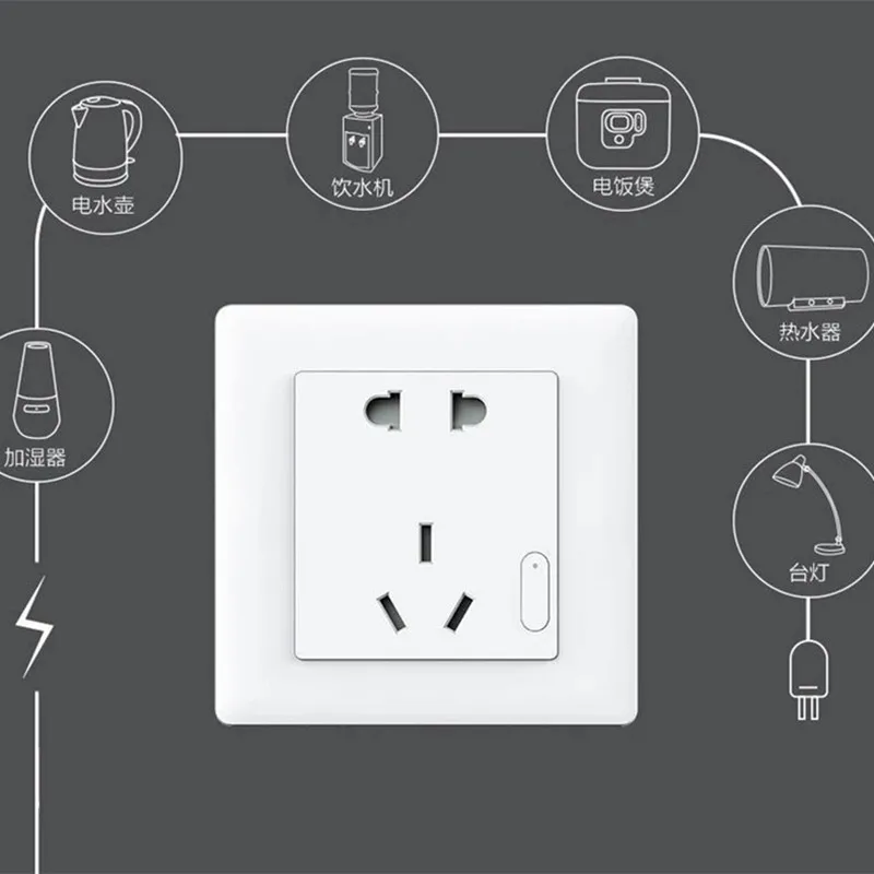 Aqara inteligentna ściana gniazdo Zigbee Wifi Remotel Control bezprzewodowy przełącznik pracy dla inteligentne zestawy do domu dla Xiaomi Mijia