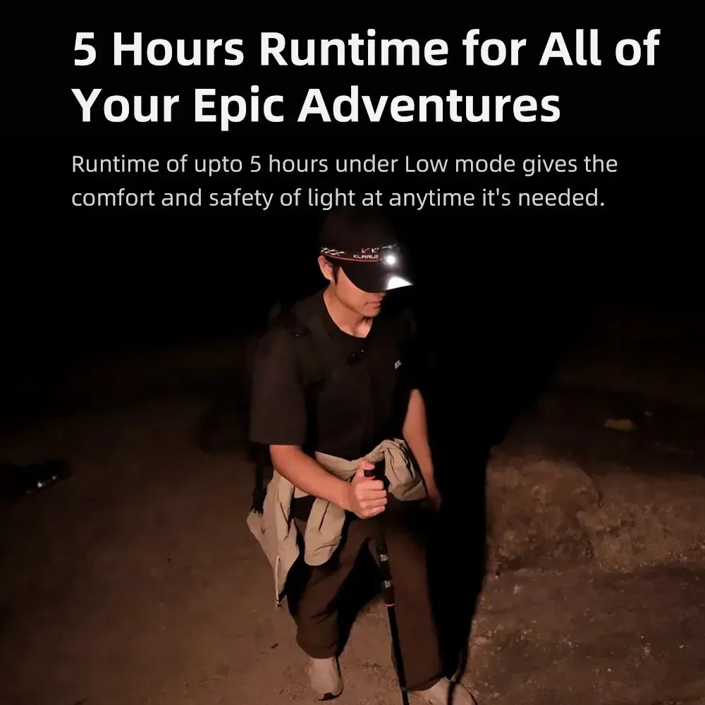 Klarus HM3 Mini USB Rechargeable LED Headlamp Portable Head Flashlight for Fishing Camping - Adjustable Brightness Headlights