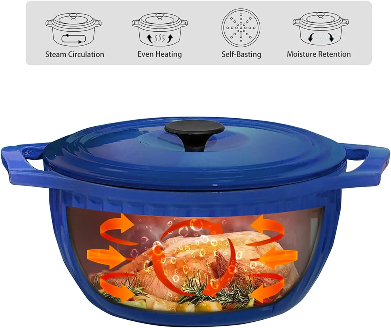 5 Quart Cast Iron Dutch Oven Pot with Lid, enameled cast iron pot, blue dutch oven, porcelain cast iron dutch oven, pot with lid