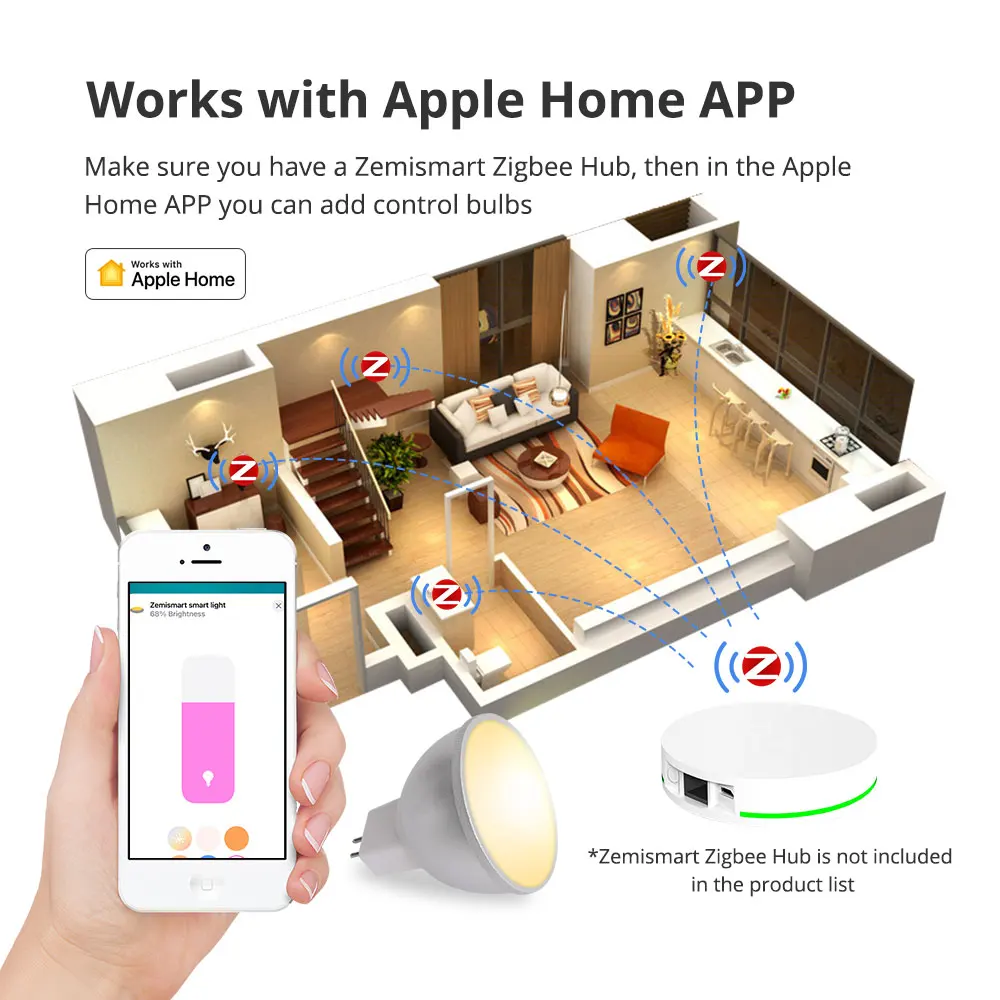 Benexmart Tuya Zigbee Smart Led Light Bulb MR16 12V RGBCW Dimmable Spotlighting Homekit Siri Alexa Google Home via ZMHK-01 Hub