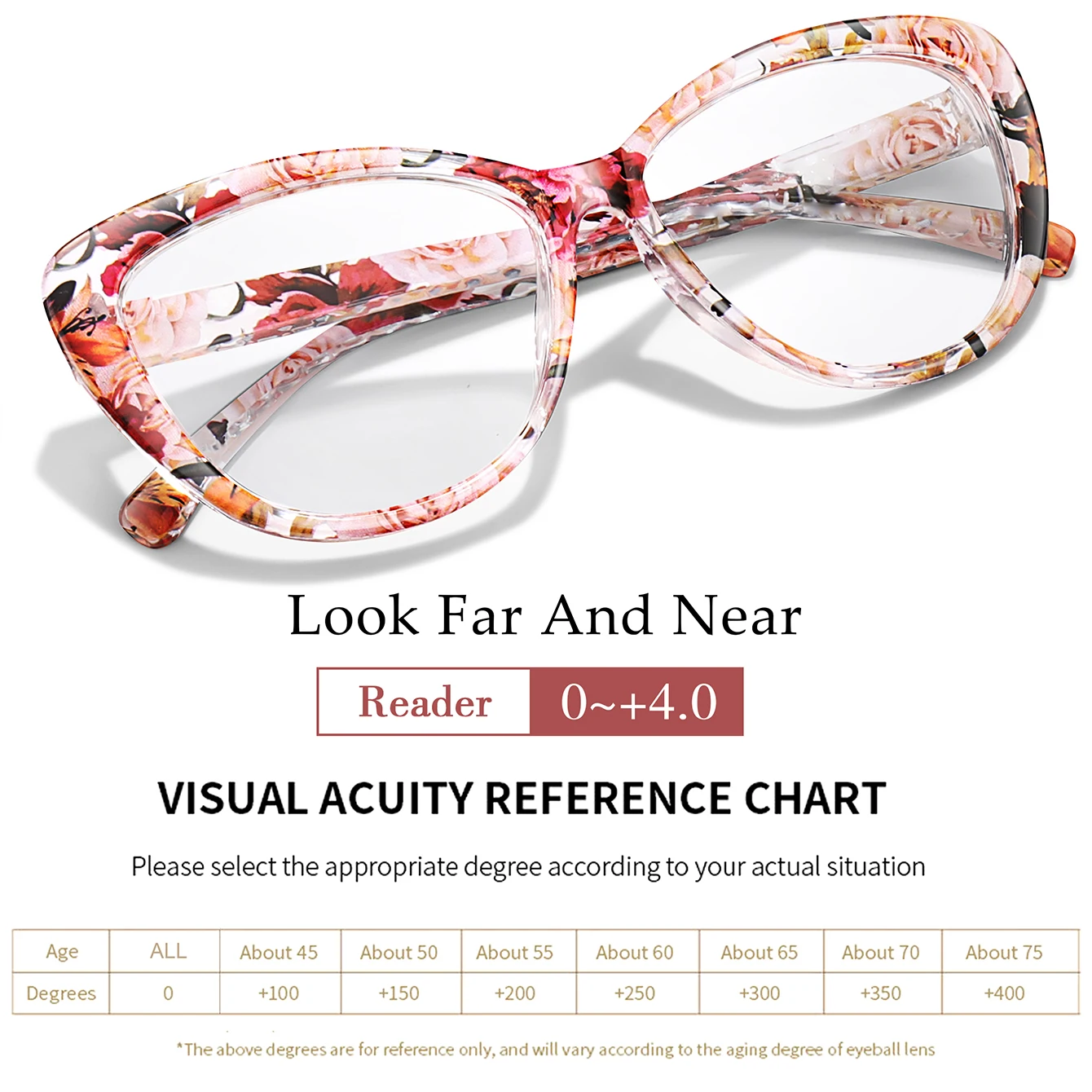 للجنسين نظارات القراءة عادية مثير Cateye إطار شفاف مجلة القراء التكبير نظارات طويل النظر نظارات 0 ~ 4.0