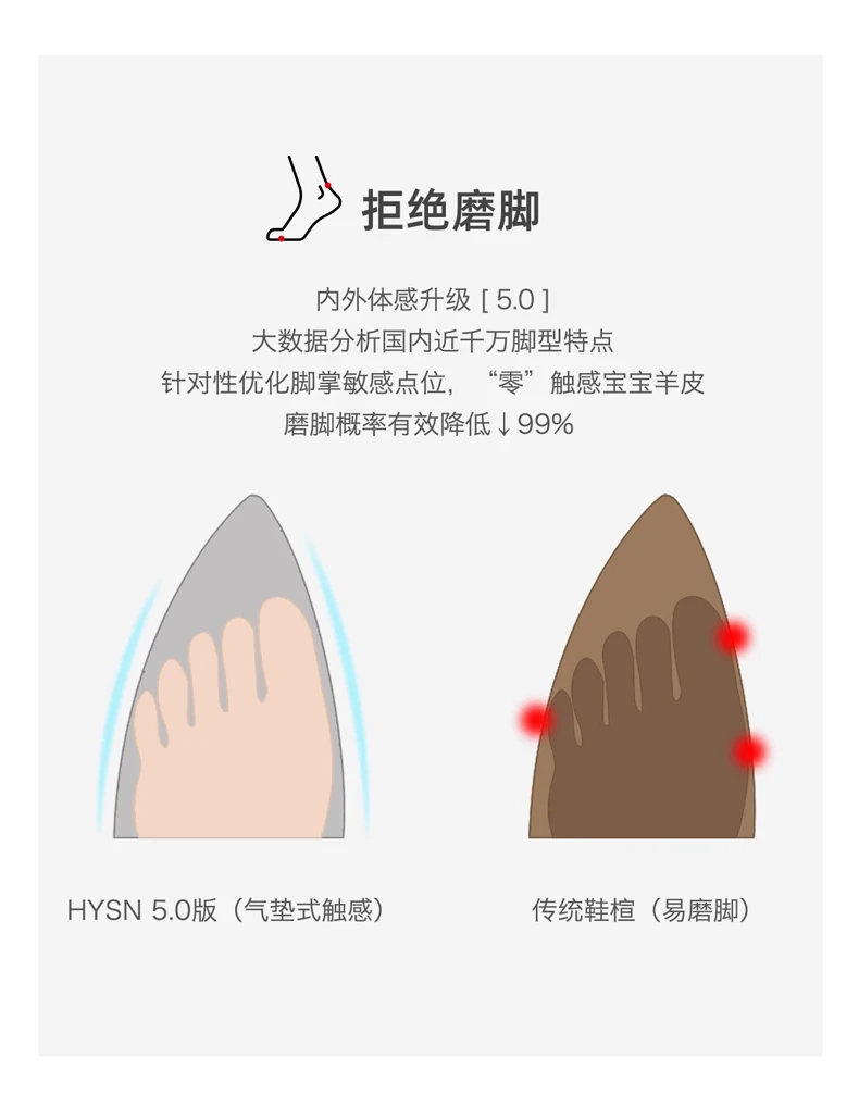 Temperament Pointed Wine Red High Heels Women's Soft Leather Single Shoes Shallow Mouth New Fashionable High Heels Single Shoes