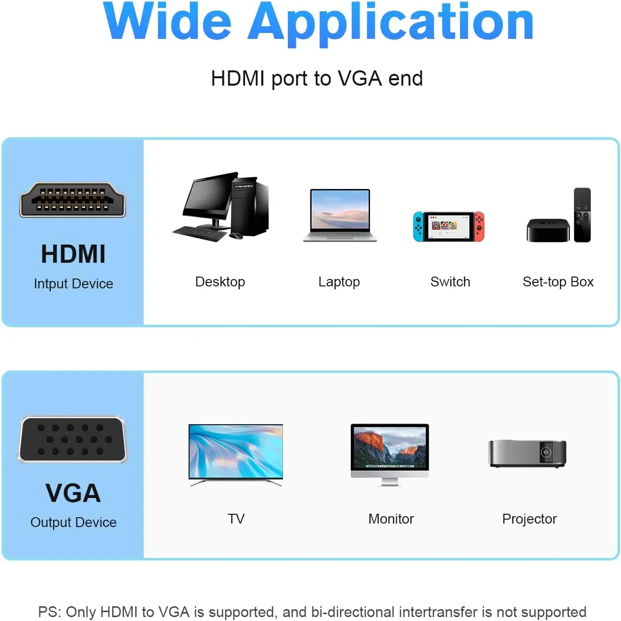 1080P HDMI Compatible VGA Converter with 3.5mm jack Audio Cable Suitable for TV PC HD for Computers and Display Projectors