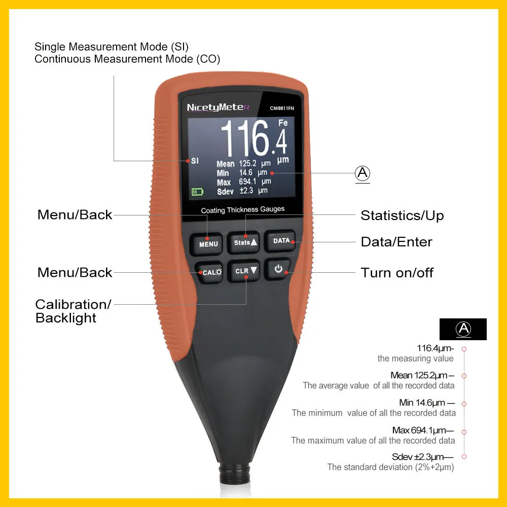 NICETY Digital Thickness Gauge Width Measuring Instruments  Paint Film Coating Tester Thickness Gauges