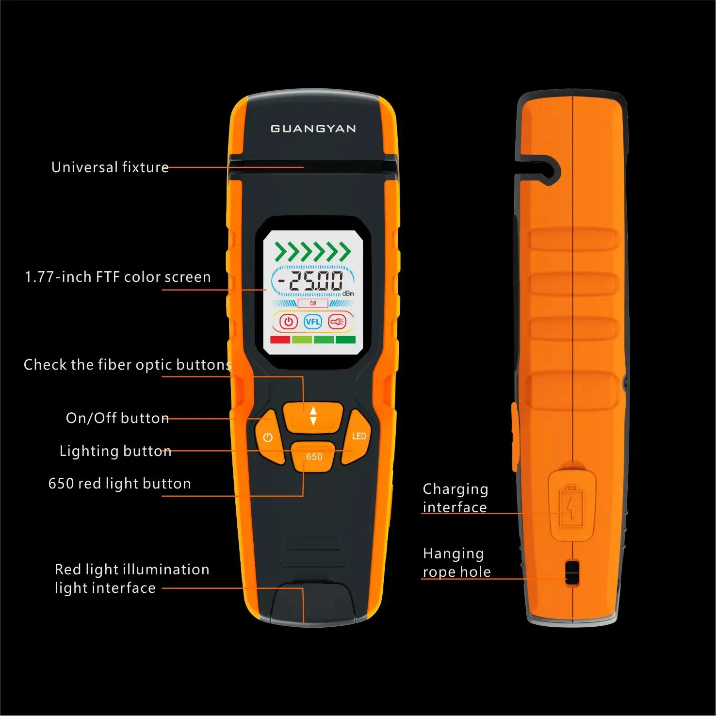 New GUANGYAN S2 Fiber Optic Identifier Live Fiber Optical Identifier with Built in Visual Fault Locator 850-1700nm SM MM