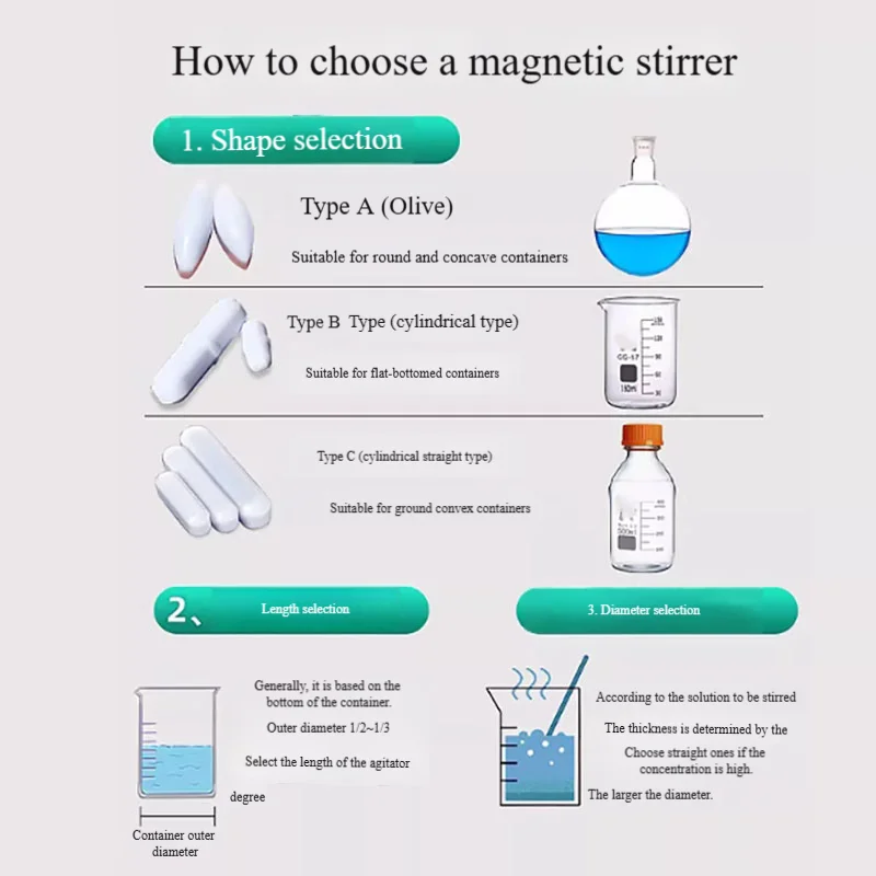 15PCS PTFE stirrer type A PTFE magnetic stirrer magnetic PTFE stirrer
