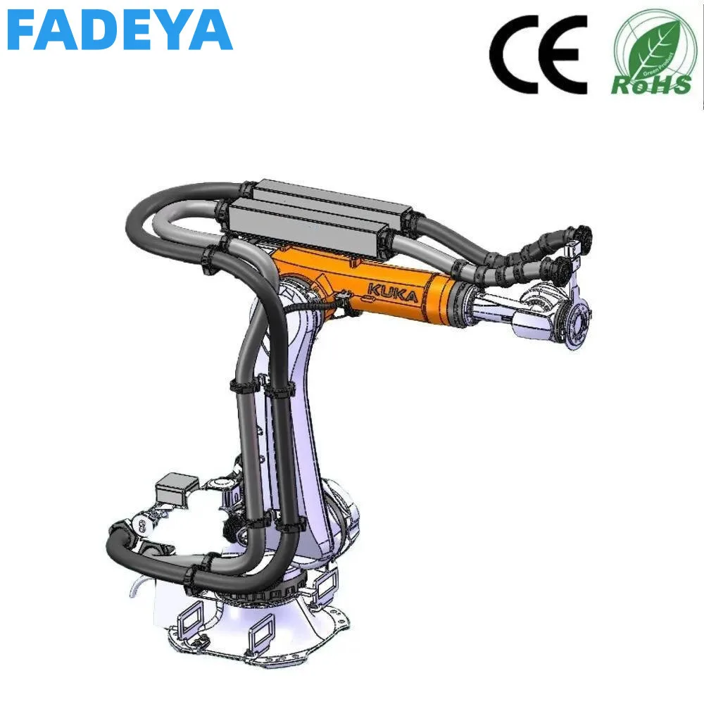 Robot Dresspack , ABB solution , 1-6 axis , 3-6 axis ;