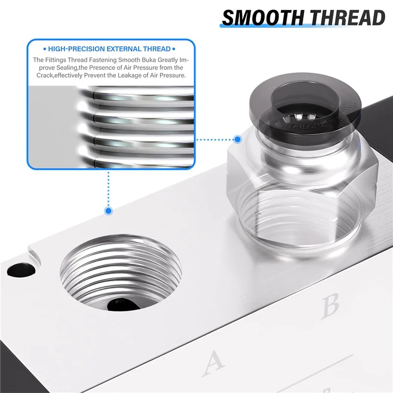 

【Price-Drop!】3X 1/4Inch NPT 5 Way 3 Position Air Hand Lever Operated Valve Pneumatic Solenoid Valve Manual Control Push-Pull 4H2
