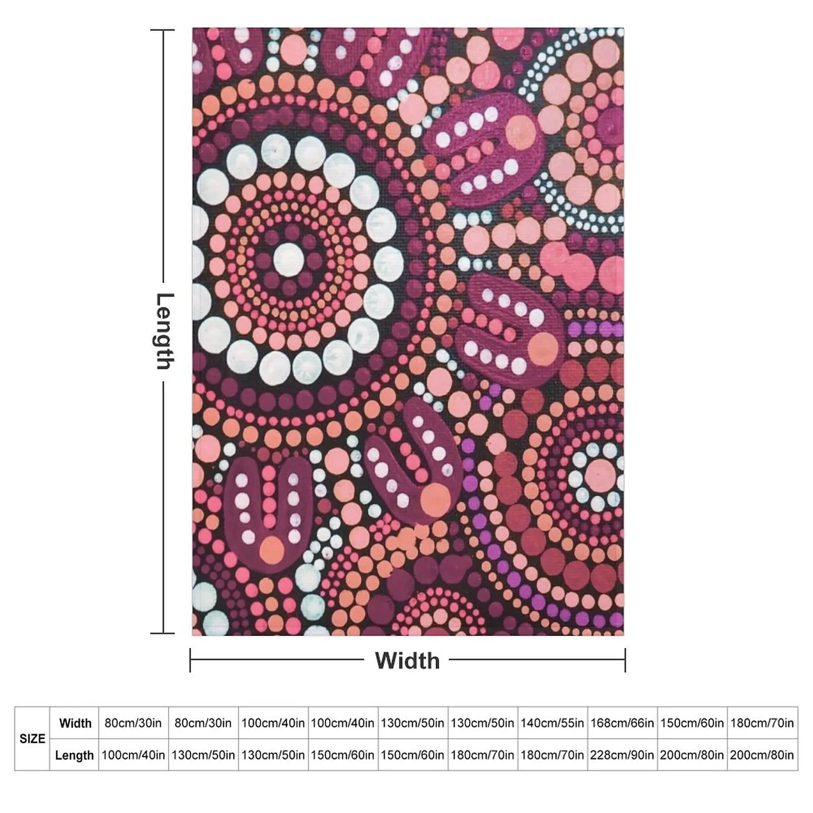 Australian Aboriginal Rose Colour Pattern Family Gathering Throw Blanket couch cozy soft plush fuzzy picnic outdoor blanket