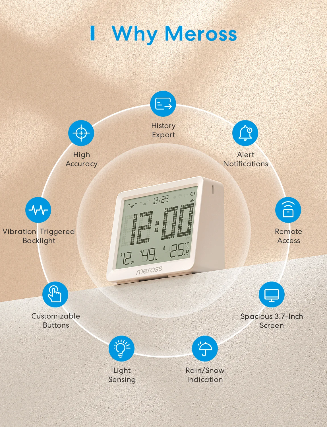 Meross WIFI Temperature Humidity Sensor Hygrometer Thermometer Smart Home Backlight Smart Life Support Alexa Google Assistant ﻿