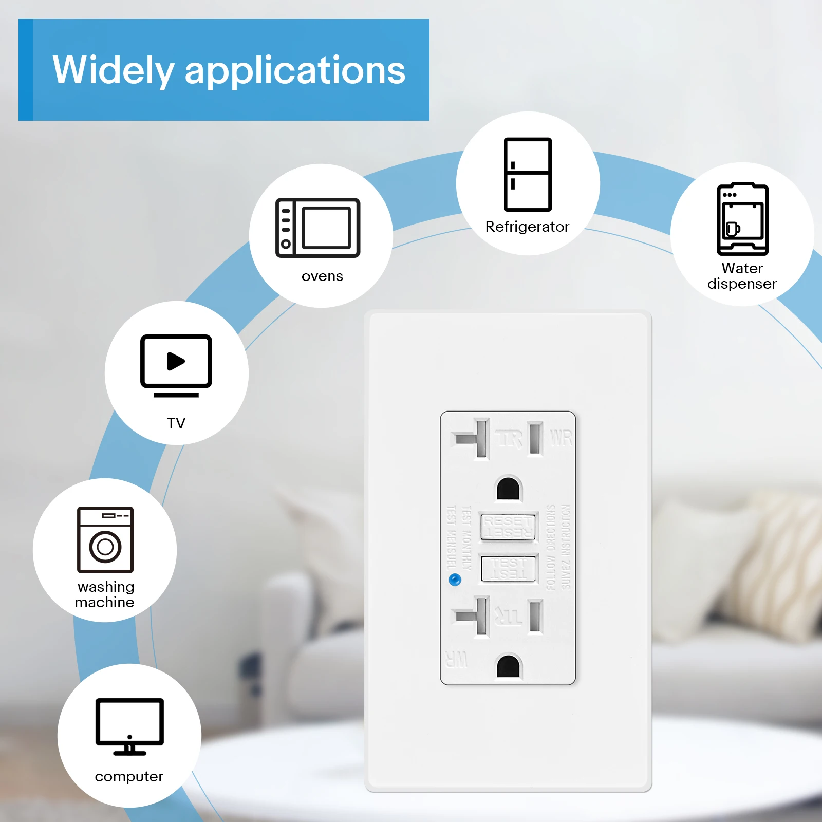2PK 20Amp GFCI Outlets Weather-Resistant White Standard Size Plug Outdoor GFCI Receptacles with LED Indicator Decor Wall