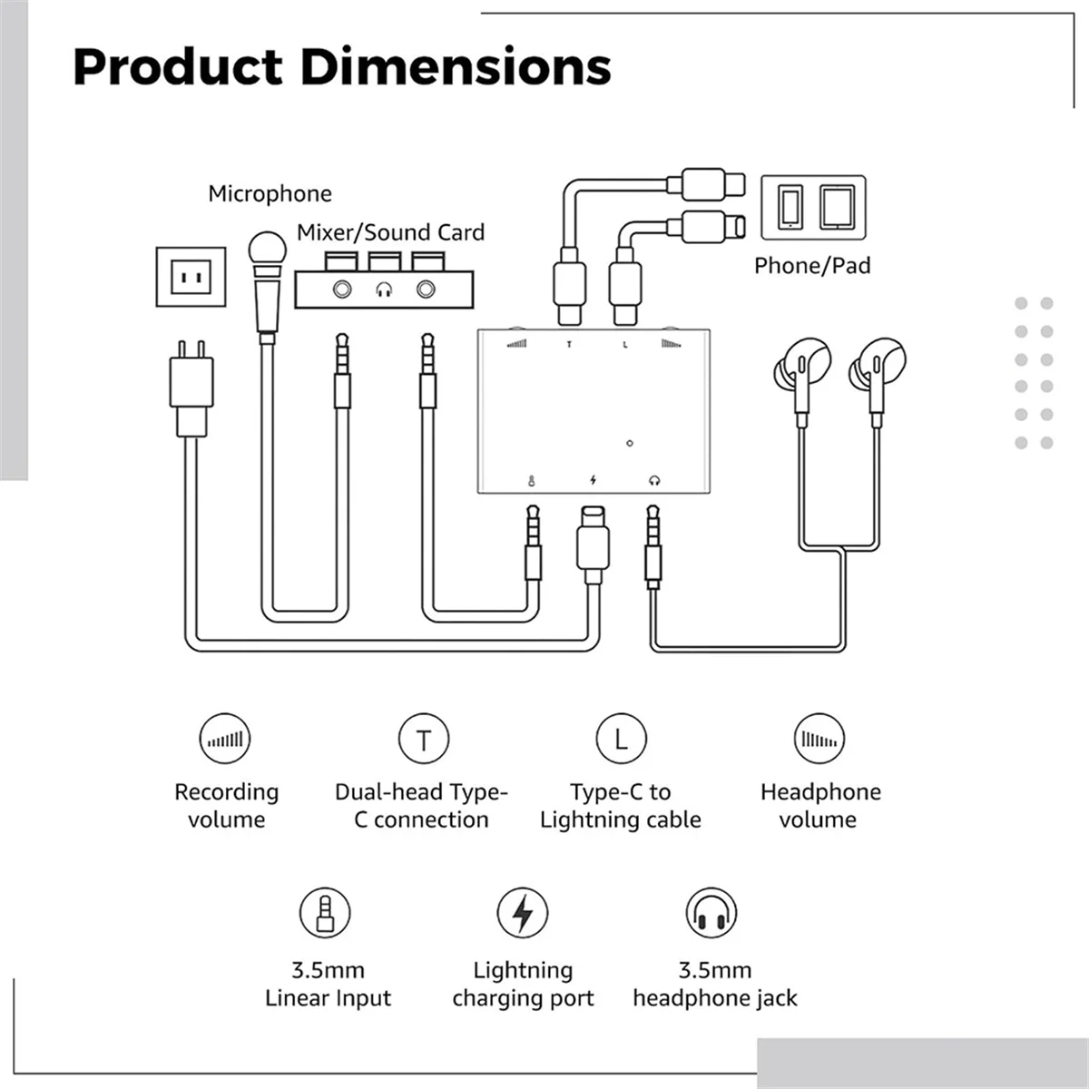 

New 3C-Audio Interface Adapter for Livestreaming Dual Stereo High-Resolution Sound Card for Live Singing and Recording