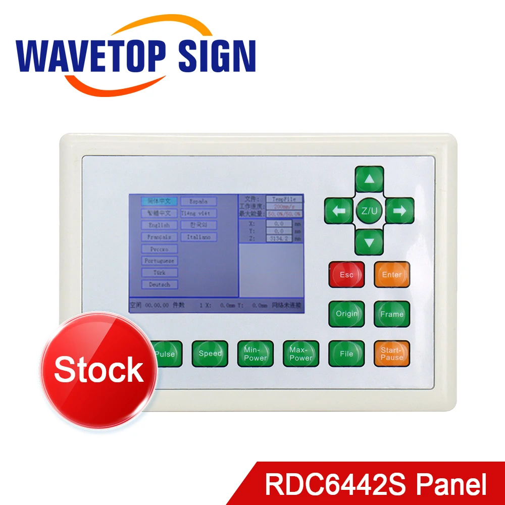 Wavetopsign Stock R…