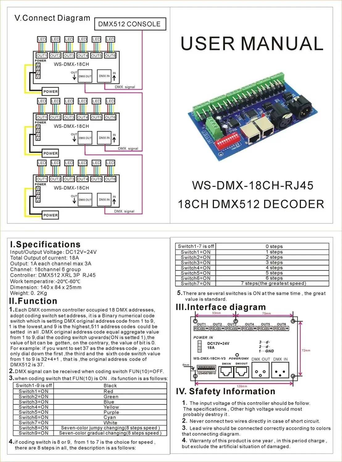 18CH DMX512 LED RGB Controller 18 Channels 6 Group Decoder Led Dimmer XRL 3P RJ45  WS-DMX-18CH  for RGB LED Strip Lamp DC12V-24V