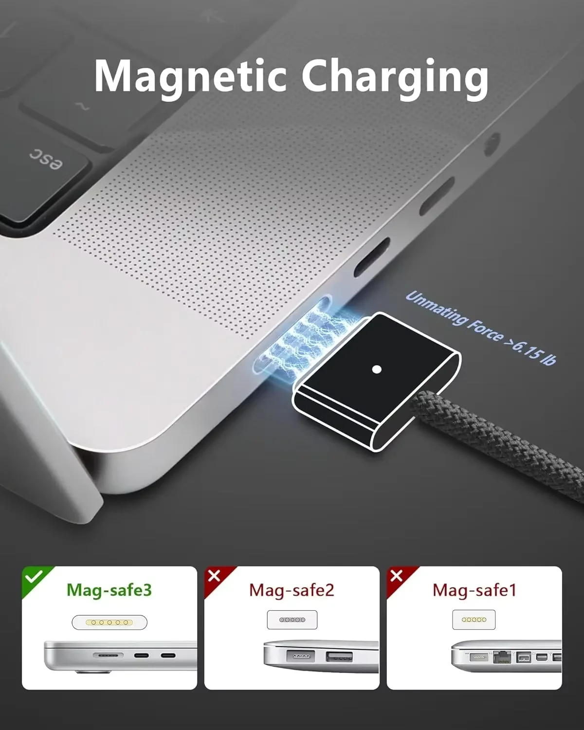 Upgraded USB‑C to MagSafe 3 Cable for MacBook Air/Pro (2021–2025), 140W Fast Charging, 6.6ft Braided – Black