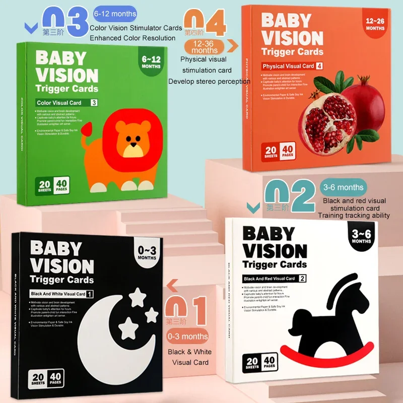 Montessori Baby Visual Stimulation Cards High Contrast Flash Card Infant Visual Early Education Learning Toys For Newborn Gifts