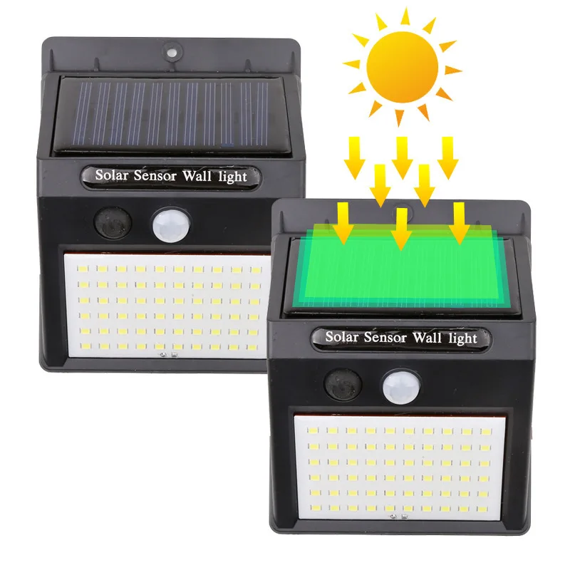 

100LED 3 Side Motion Sensor Solar Walling LED Lamp Waterproof IP65 Outdoor Countyard Patio Landscape Street Night Light