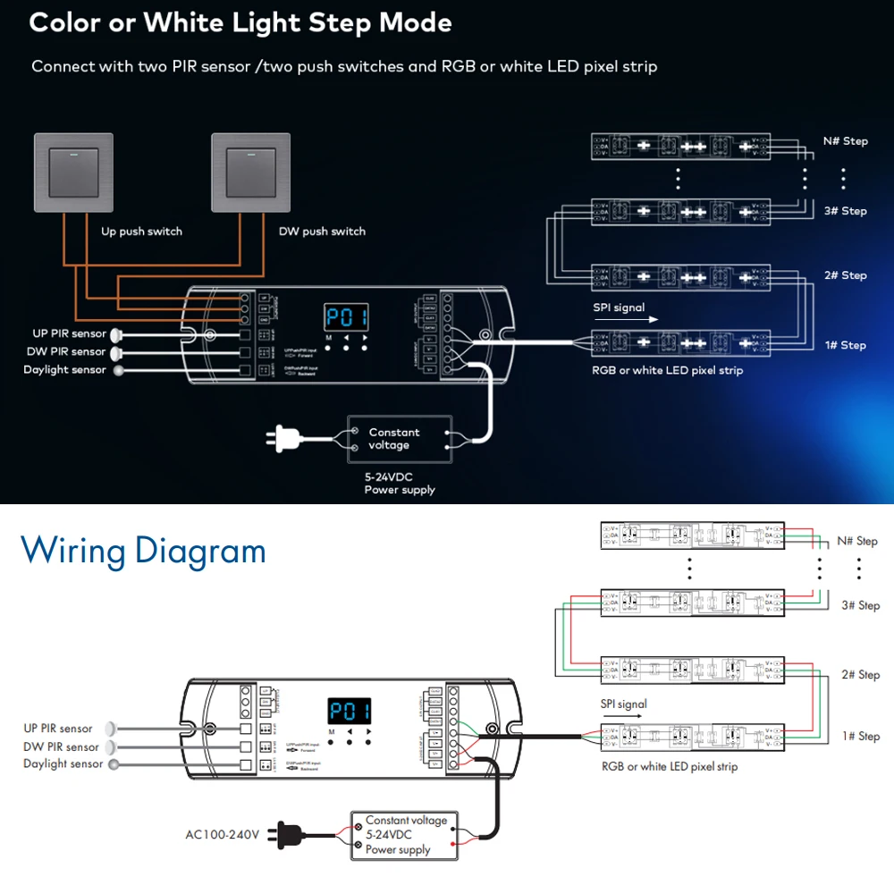 Imagem -04 - Sensor de Movimento Stair Light Controller Empurre Escurecimento Spi Controlador ic Digital Rgb Faixa Led Branco 28 Tipos dc 524v