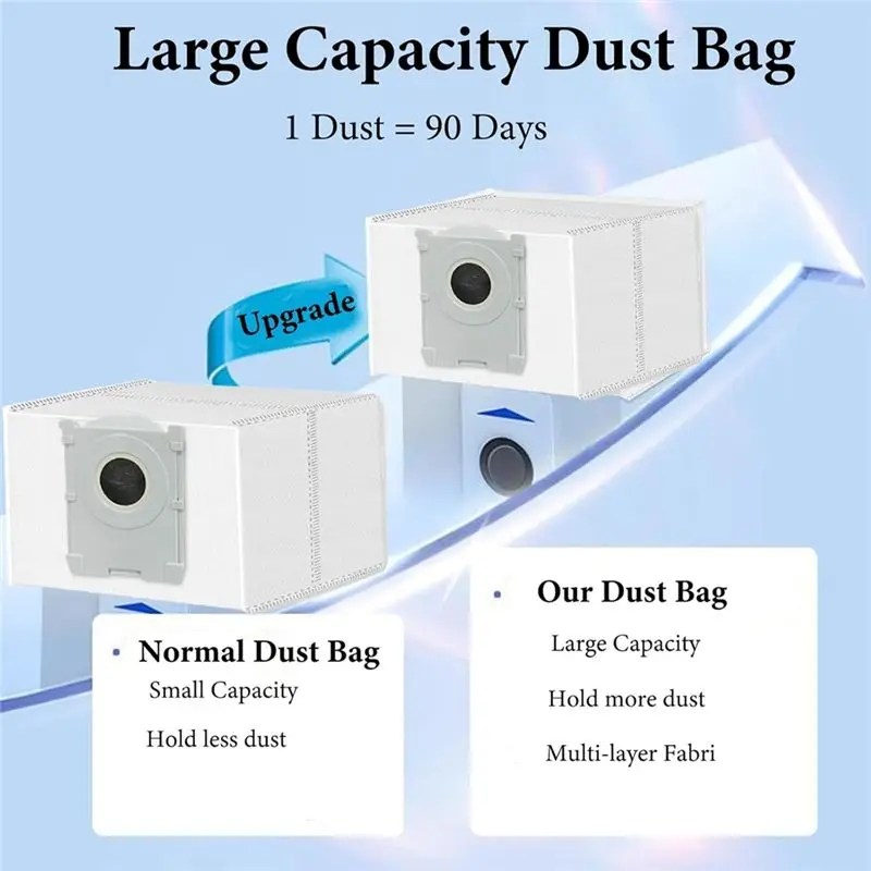 AEE2-28PCS Main Roller Side Brush Dust Bag And Filter Set For Ecovacs Deebot X8 Pro Omni /DEX56 For Yeedi S1 4 Spare Parts view 2