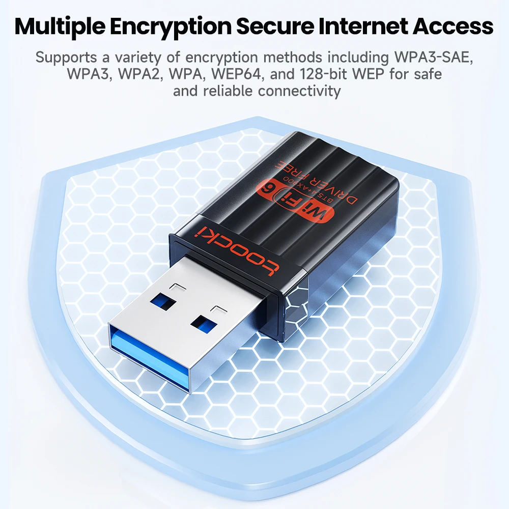 Toocki 900Mbps USB WiFi 6 Adapter Bluetooth 5.4 Wireless Network Card Driver Free Dongle 2.4G&5G Wi-Fi Antenna USB for Win10/11