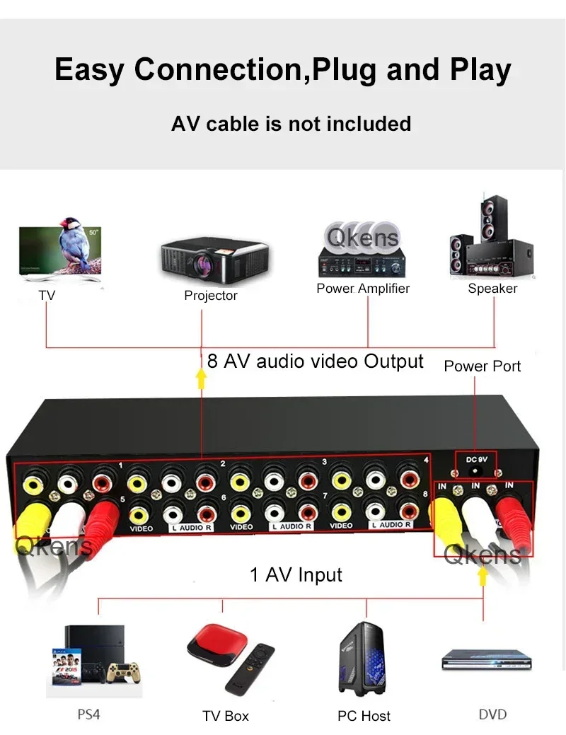 AV Splitter 1x8 1 in 8 Out RCA Screen Audio Video Splitter Vs AV Switcher 8x1  for Wii PS2 PS4 Xbox STB DVD Speaker Amplifier TV view 2