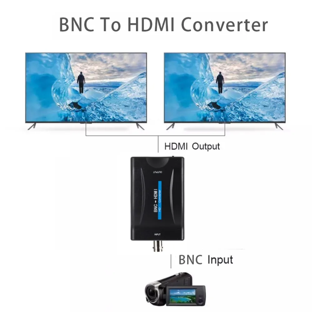 BNC do HDMI konwerter BNC do HDMI kompatybilny z HDMI BNC Adapter BNC do HDMI kabel sygnałowy Adapter konwersji sygnału adaptera