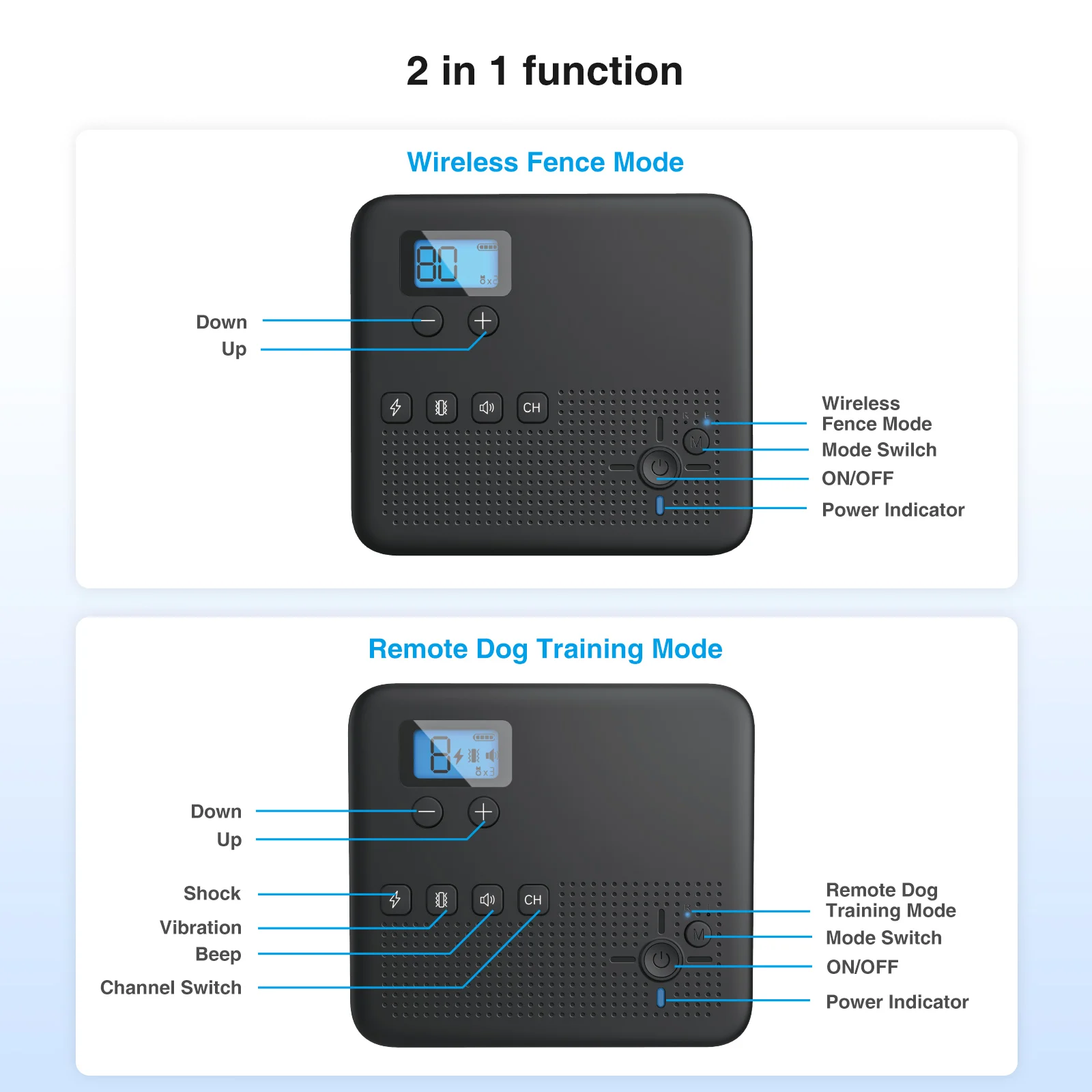 2 In 1 Electric Pet Wireless Fence Dog Training Collar Anti Runaway Up to 3 Dogs  Outdoor Pet Containment System Rechargeable