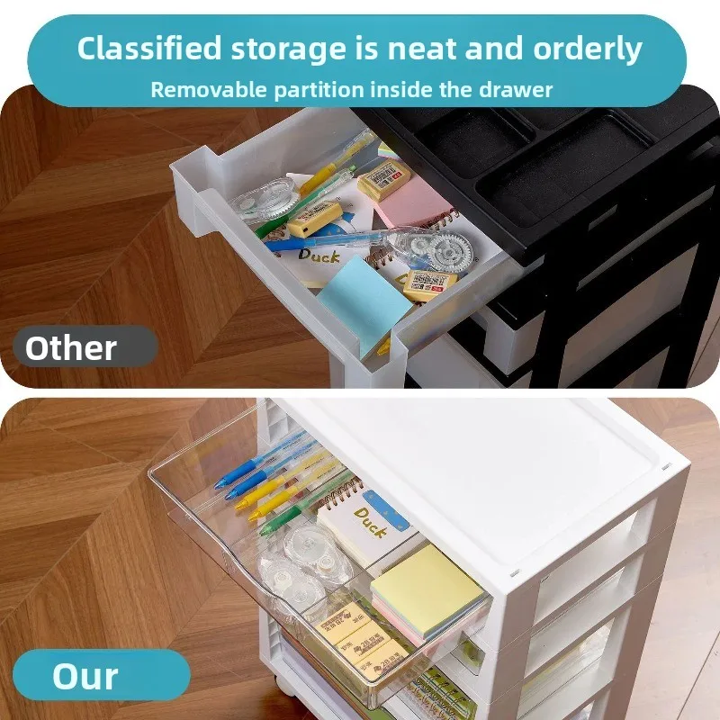 Storage Cabinet Drawer Type Home File Office Desktop Organizing Cabinet Multi-layer Table Bottom Stationery Shelf