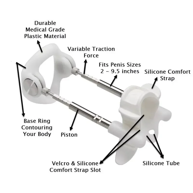 Men's Penis Enlargement System Male Massage Kit with Growth Bracket Extender Stretcher for Enhanced Sexual Performance view 5