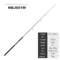 NBJ601M