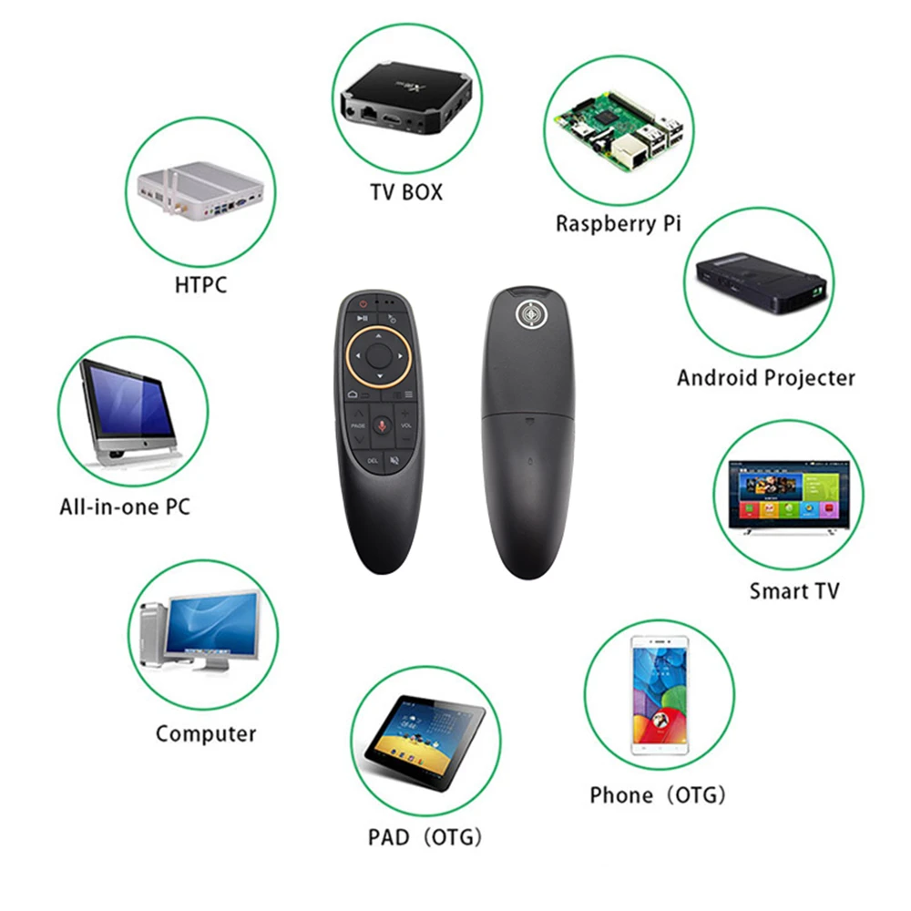 G10S/G10S Pro Air Mouse Voice Remote Control 2.4G Wireless Gyroscope IR Learning for H96 MAX X88 PRO X96 MAX Android TV Box HK1