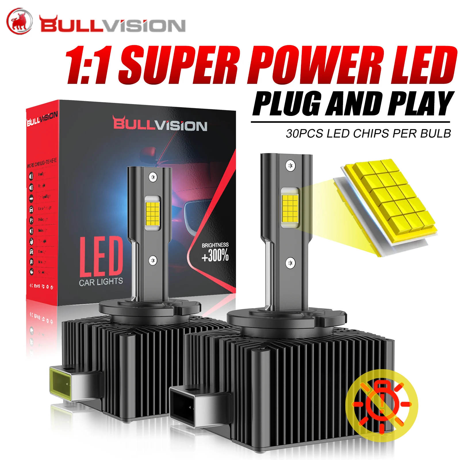 Bullvision D1S D3S LED HID Canbus Headlight Bulb D4S D2S D8S Xenon Turbo Led Lights for Car Ultra Powerful Auto Headlamp 6000K