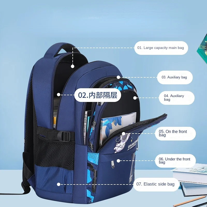 Waterproof Children School Bags For Boy Kids Backpack Orthopedic School Backpack Primary Schoolbag Book Bag Mochila Infantil