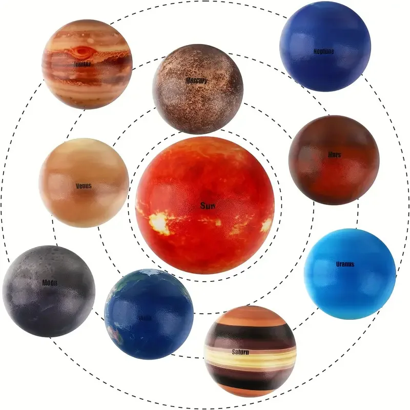 Solar System Planet PU Foam Squeeze Ball Outer Space Science Educational Cognition Model Party Favor Creative Decompression Toy