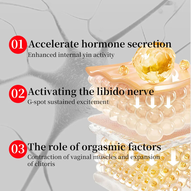 30ml Female Sex Water-Based Non-Greasy Plant Extracts Transparent Stimulant Promotes Sexual Arousal for More Intense Orgasms 4