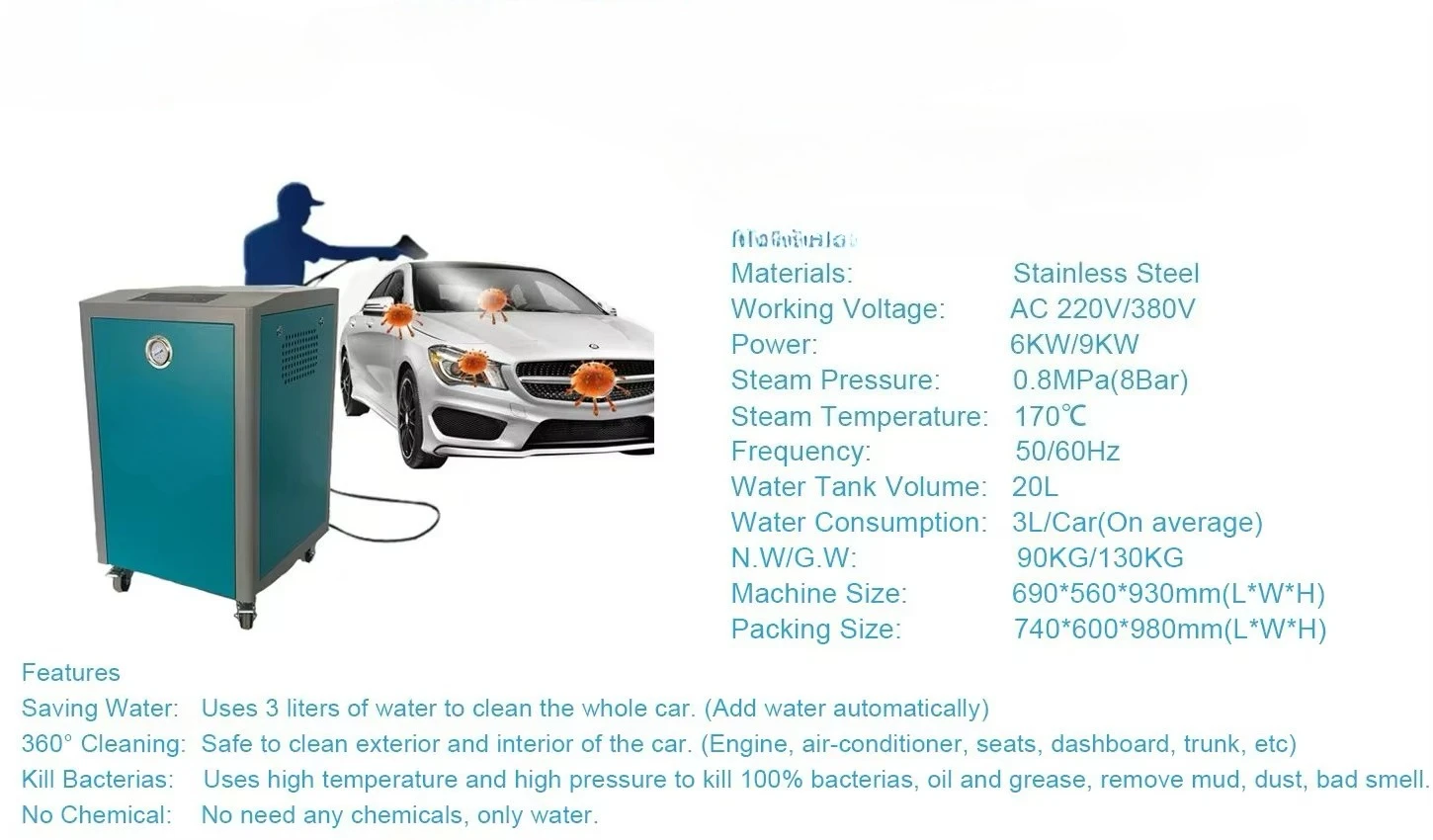 CE Certified Best Cleaning Machine CAR STEAM CLEANER Car Interior Washing Machine Water Saving 20L Water tank