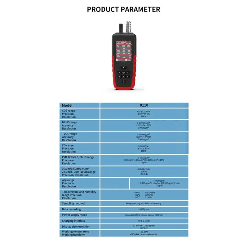 تسليم 24 ساعة كاشف الغاز المنزلي CO2/CO/HCHO/Tvoc/درجة الحرارة/اختبار الرطوبة تسجيل البيانات أداة كشف جودة الهواء #3