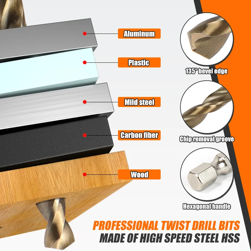 13 ชิ้นโคบอลต์ HSS-Co M35/HSS4241 Twist เจาะชุด Bit, ช่วง 1.5-6.5 มม., 1/4 นิ้ว Hex Shank