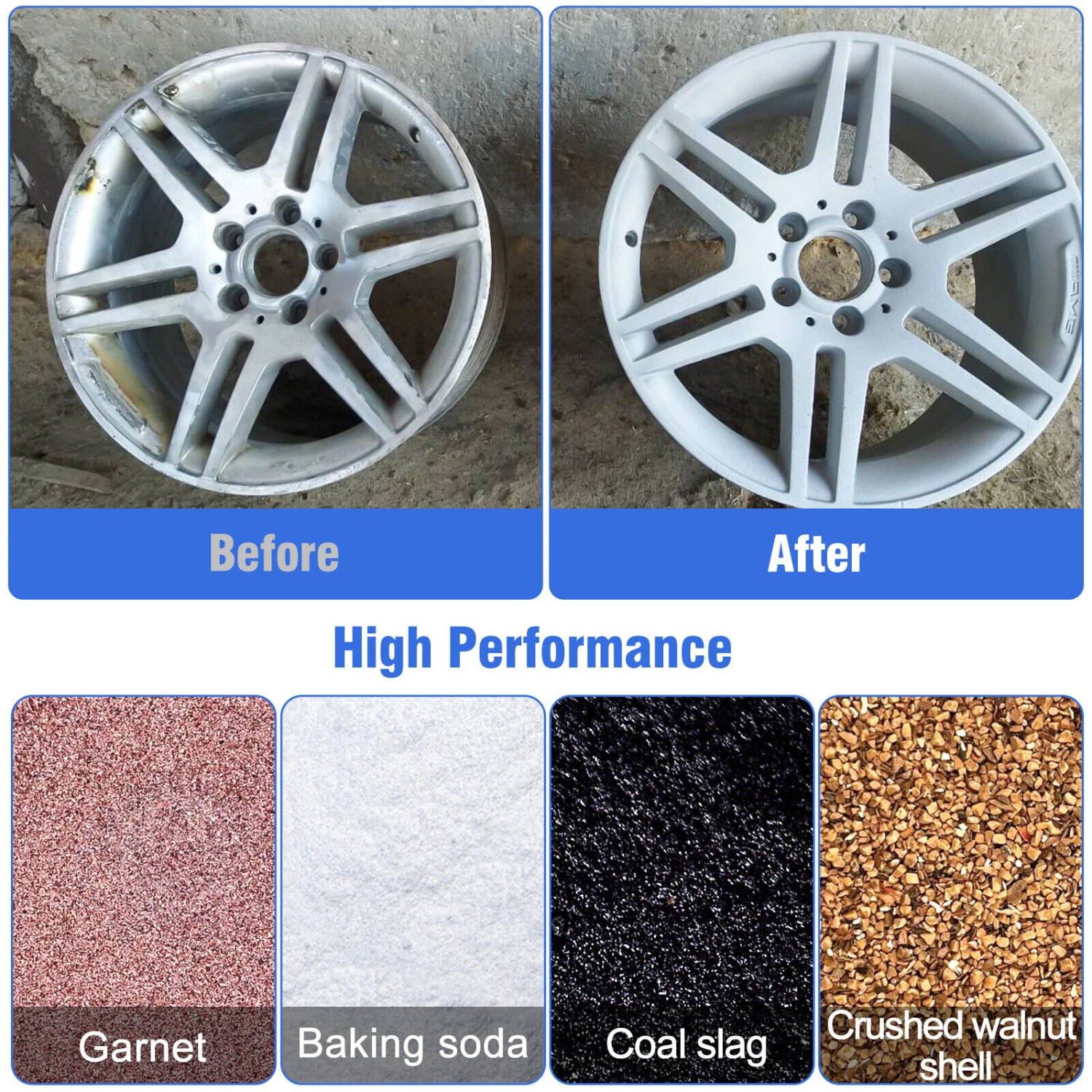 Efficient, Versatile, and Lightweight Portable Sandblaster Machine - Powerful 1/4" Air Sandblasting Gun for Home and Industrial